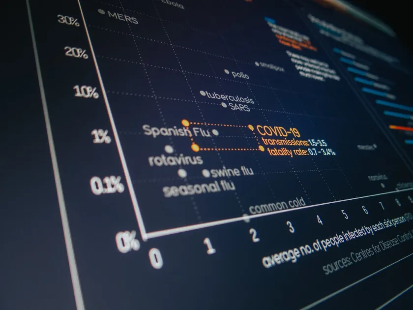 AI content keyword cannibalization detected on a content analysis dashboard