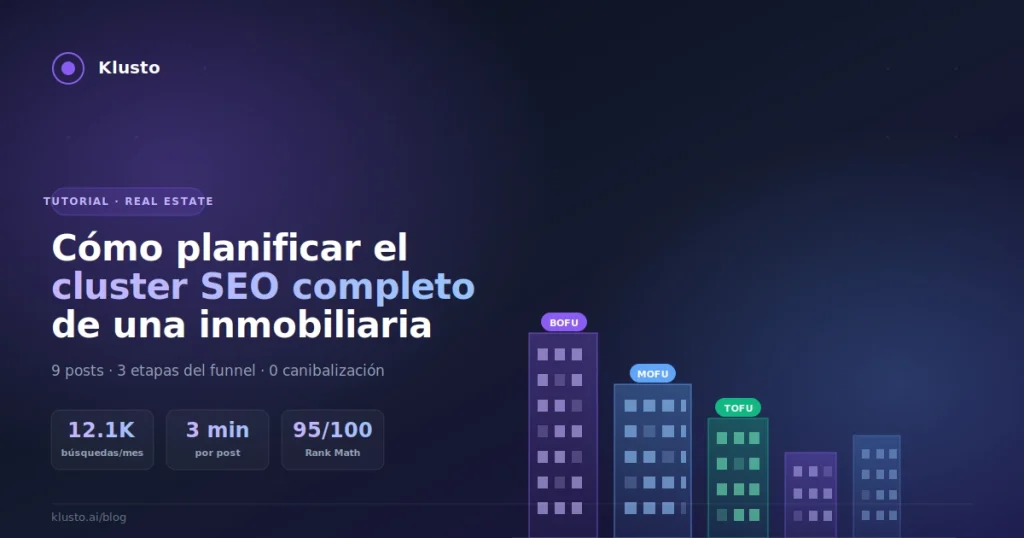 Real estate SEO cluster overview dashboard inside Klusto for WordPress