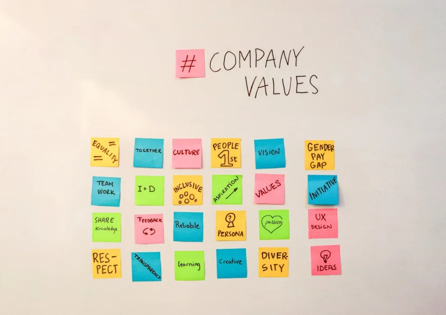 ecommerce content strategy topic cluster map displayed on a whiteboard with post-it notes