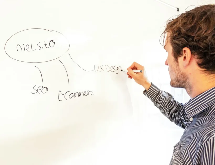 Guía de contenido SEO automatizado para WordPress