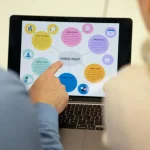 AI Search Intent Analysis: 4 Essential Steps